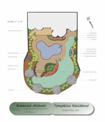 Residential Landscape Design - Snellville, Georgia
